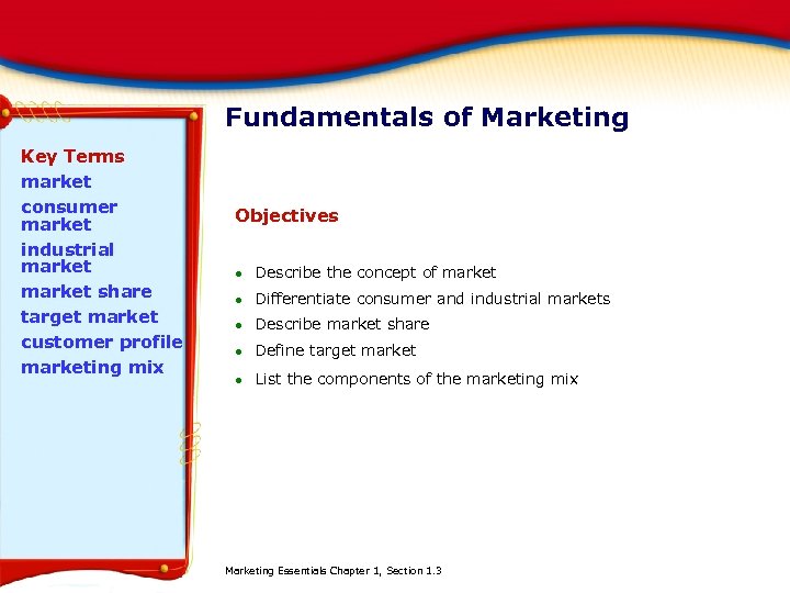 Fundamentals of Marketing Key Terms market consumer market industrial market share target market customer