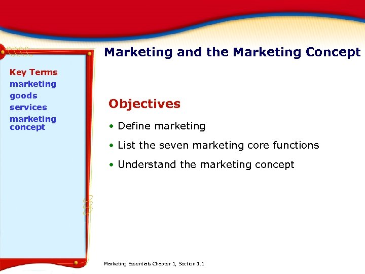 Marketing and the Marketing Concept Key Terms marketing goods services marketing concept Objectives •