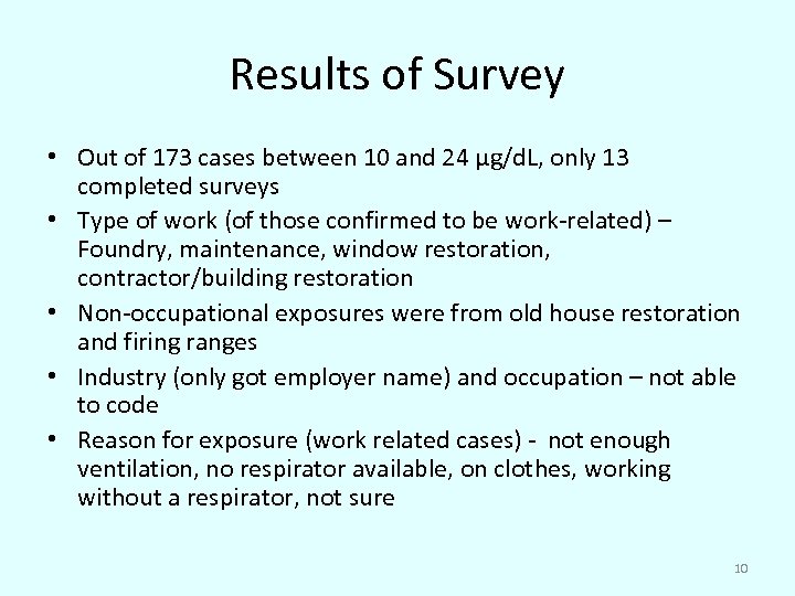 Results of Survey • Out of 173 cases between 10 and 24 µg/d. L,