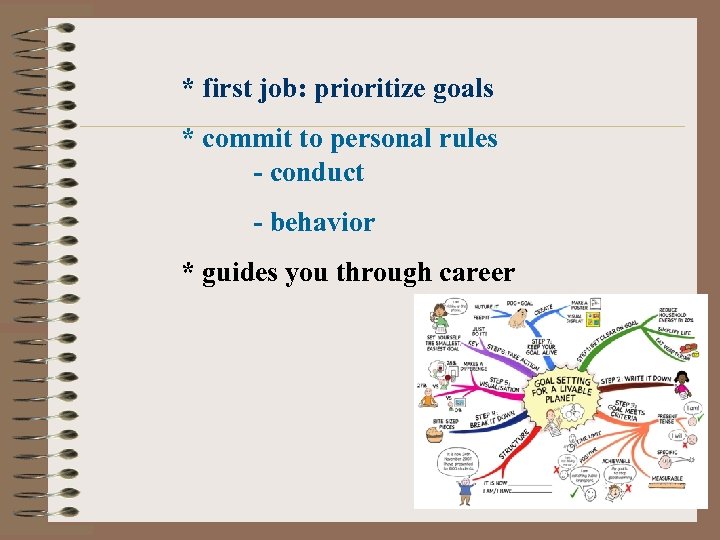 * first job: prioritize goals * commit to personal rules - conduct - behavior