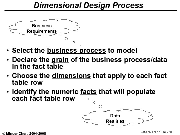 Dimensional Design Process Business Requirements • Select the business process to model • Declare