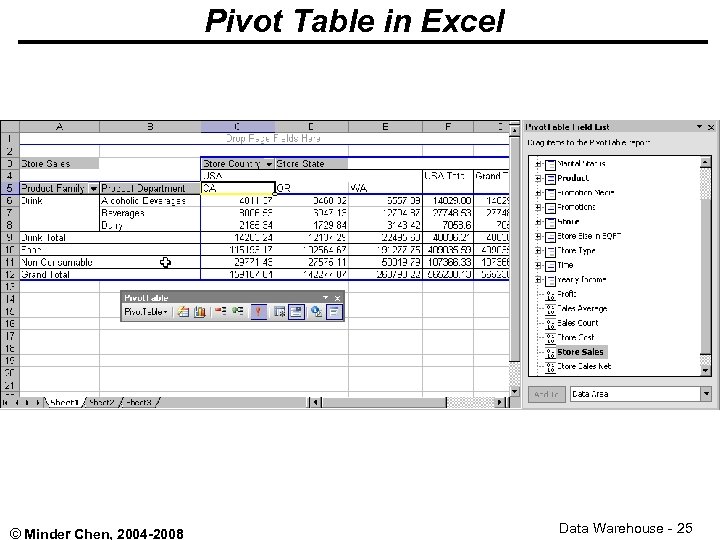 Pivot Table in Excel © Minder Chen, 2004 -2008 Data Warehouse - 25 