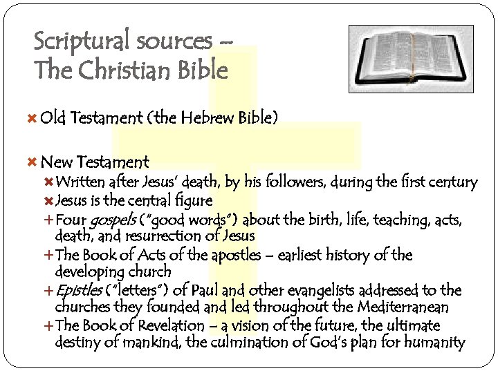 Scriptural sources – The Christian Bible Old Testament (the Hebrew Bible) New Testament Written