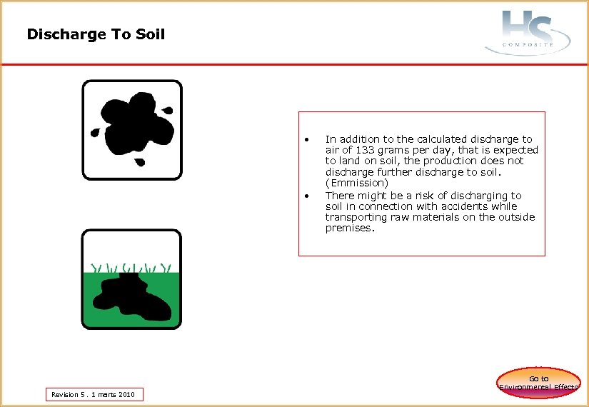 Discharge To Soil • • Revision 5. 1 marts 2010 In addition to the