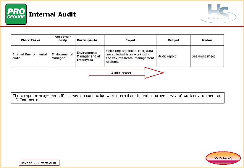 Internal Audit sheet The computer programme IPL is basis in connection with internal audit,