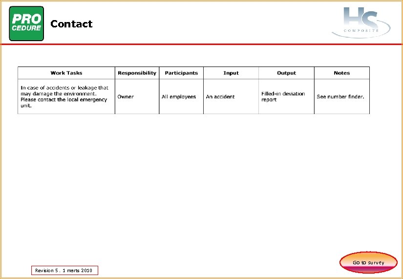 Contact Go to survey Revision 5. 1 marts 2010 
