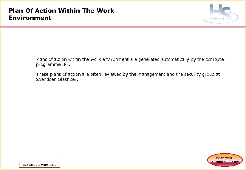 Plan Of Action Within The Work Environment Plans of action within the work environment