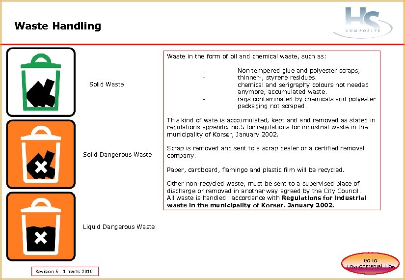 Waste Handling Waste in the form of oil and chemical waste, such as: Solid