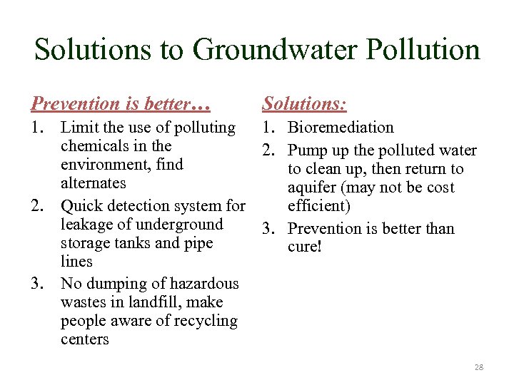 Solutions to Groundwater Pollution Prevention is better… Solutions: 1. Limit the use of polluting