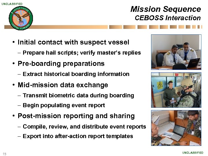 UNCLASSIFIED Mission Sequence CEBOSS Interaction • Initial contact with suspect vessel – Prepare hail