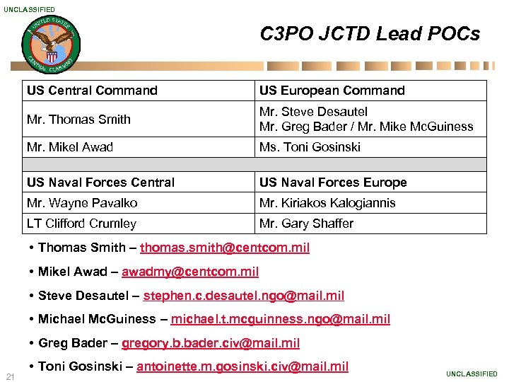 UNCLASSIFIED C 3 PO JCTD Lead POCs US Central Command US European Command Mr.