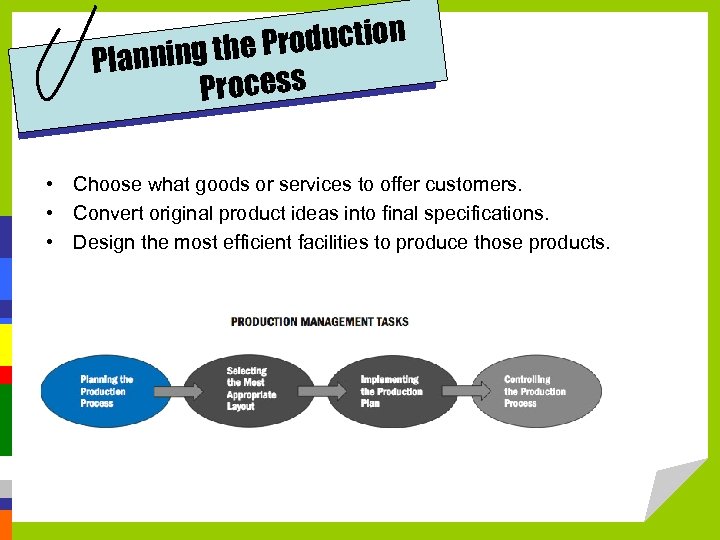 Production lanning the P Process • Choose what goods or services to offer customers.