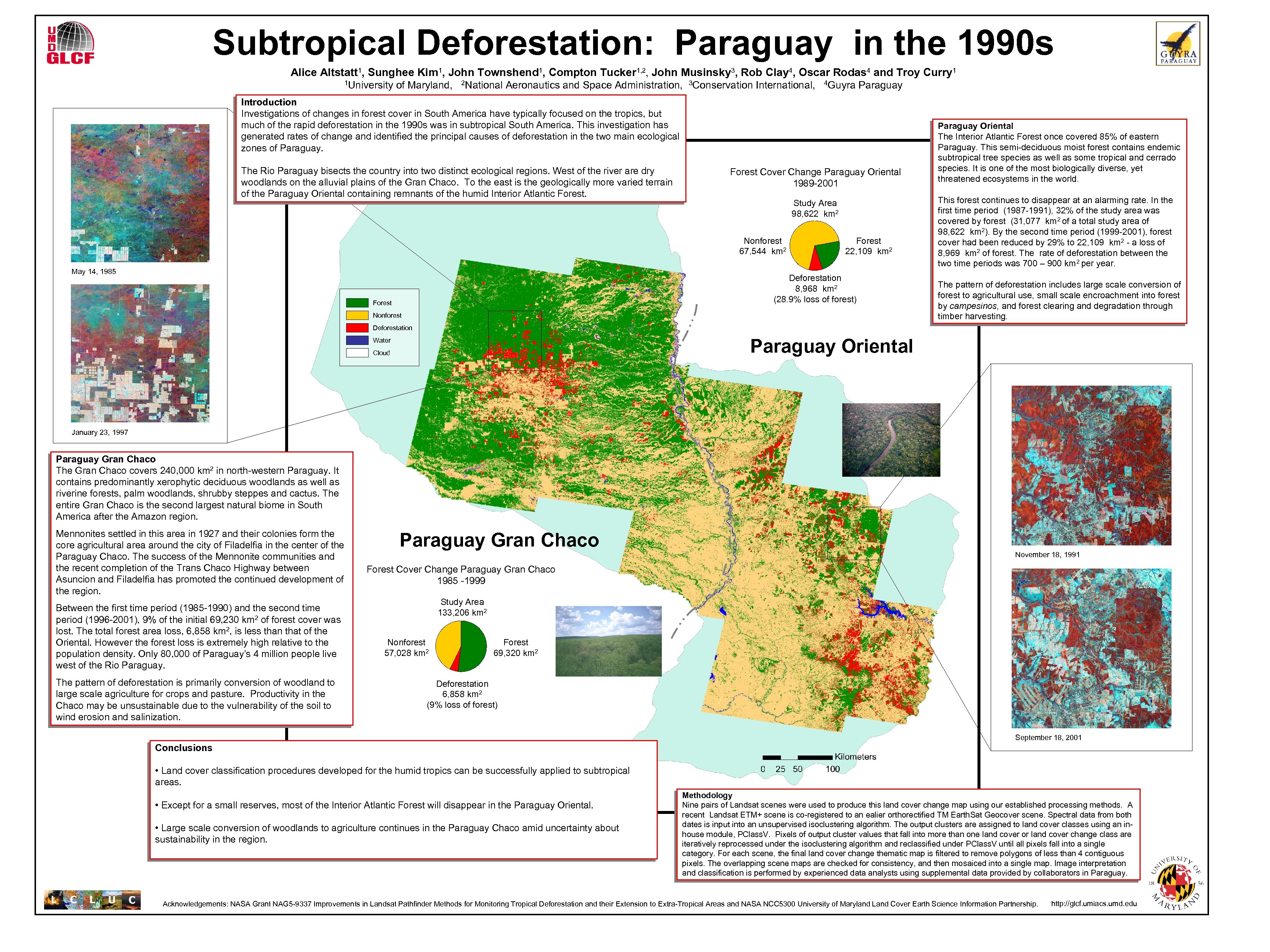 Subtropical Deforestation: Paraguay in the 1990 s Alice Altstatt 1, Sunghee Kim 1, John