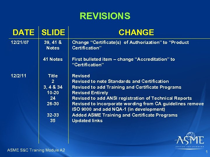 REVISIONS DATE SLIDE 12/21/07 CHANGE Change “Certificate(s) of Authorization” to “Product Certification” 41 Notes