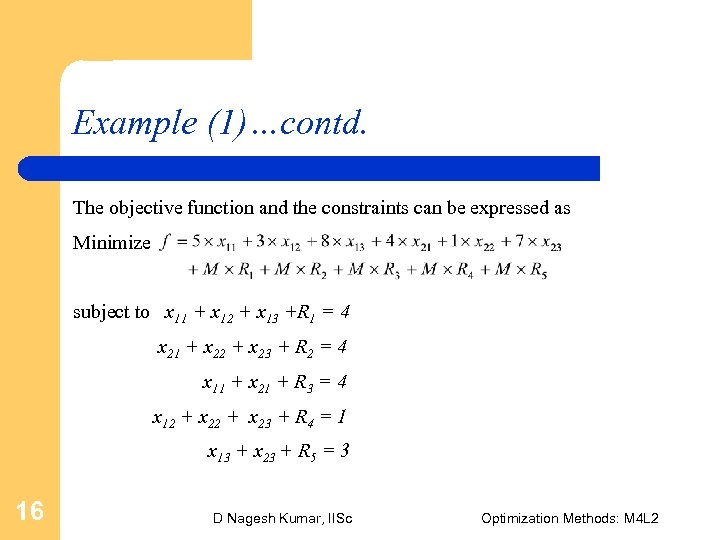 Example (1)…contd. The objective function and the constraints can be expressed as Minimize subject