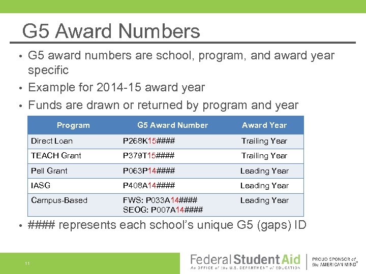G 5 Award Numbers G 5 award numbers are school, program, and award year