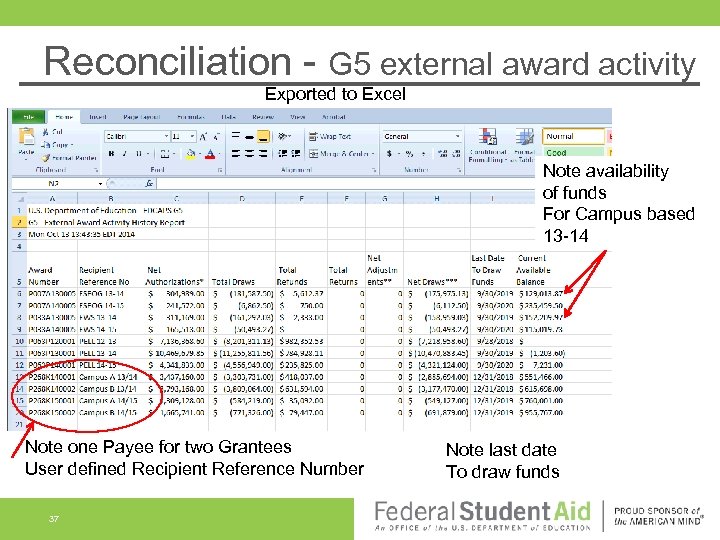 Reconciliation - G 5 external award activity Exported to Excel Note availability of funds