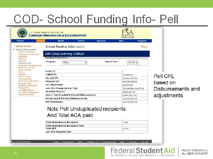 COD- School Funding Info- Pell Life Long Learning College Pell CFL based on Disbursements