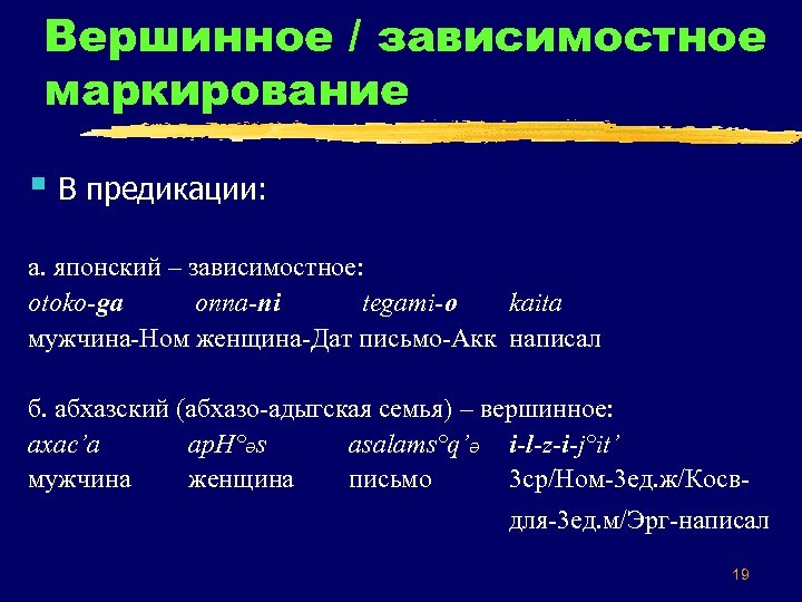 Вершинное / зависимостное маркирование § В предикации: а. японский – зависимостное: otoko-ga onna-ni tegami-o