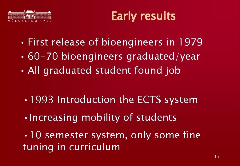 Early results • First release of bioengineers in 1979 • 60 -70 bioengineers graduated/year