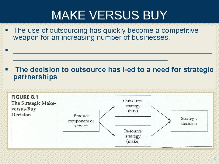 MAKE VERSUS BUY § The use of outsourcing has quickly become a competitive weapon