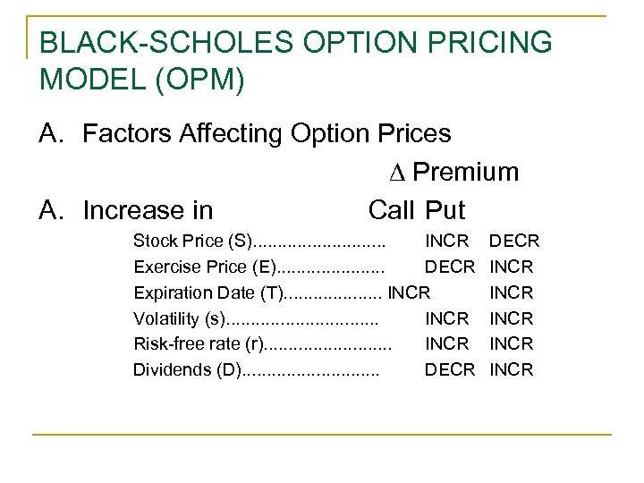 BLACK-SCHOLES OPTION PRICING MODEL (OPM) A. Factors Affecting Option Prices D Premium A. Increase