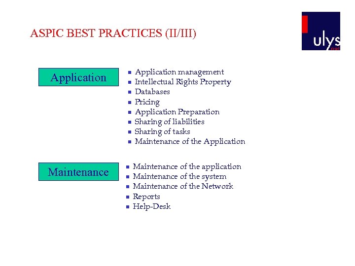 ASPIC BEST PRACTICES (II/III) Application n n n n Maintenance n n n Application