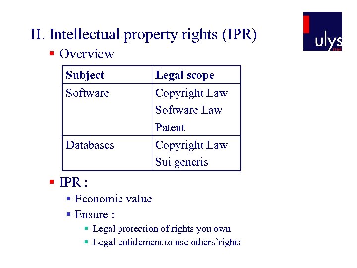 II. Intellectual property rights (IPR) § Overview Subject Software Legal scope Copyright Law Software