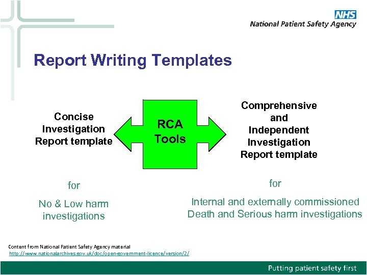 Report Writing Templates Concise Investigation Report template Comprehensive and Independent Investigation Report template RCA