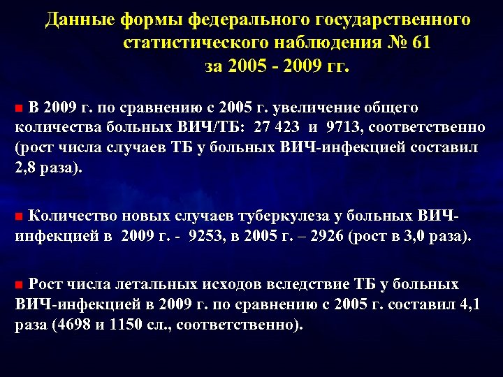 Данные формы федерального государственного статистического наблюдения № 61 за 2005 - 2009 гг. В