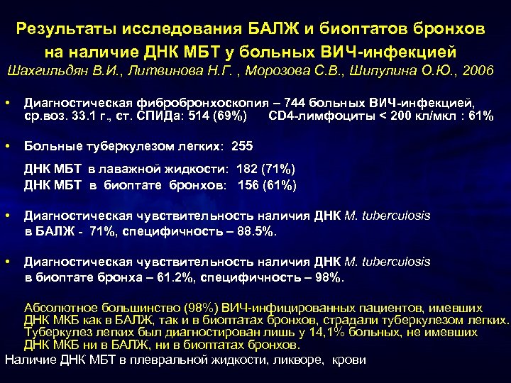 Результаты исследования БАЛЖ и биоптатов бронхов на наличие ДНК МБТ у больных ВИЧ-инфекцией Шахгильдян