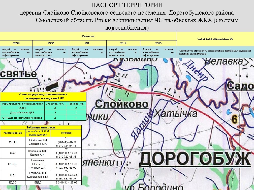 Карта осадков дорогобуж