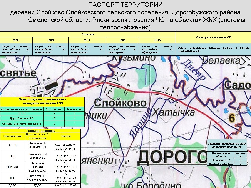 ПАСПОРТ ТЕРРИТОРИИ деревни Слойково Слойковского сельского поселения Дорогобужского района Смоленской области. Риски возникновения ЧС