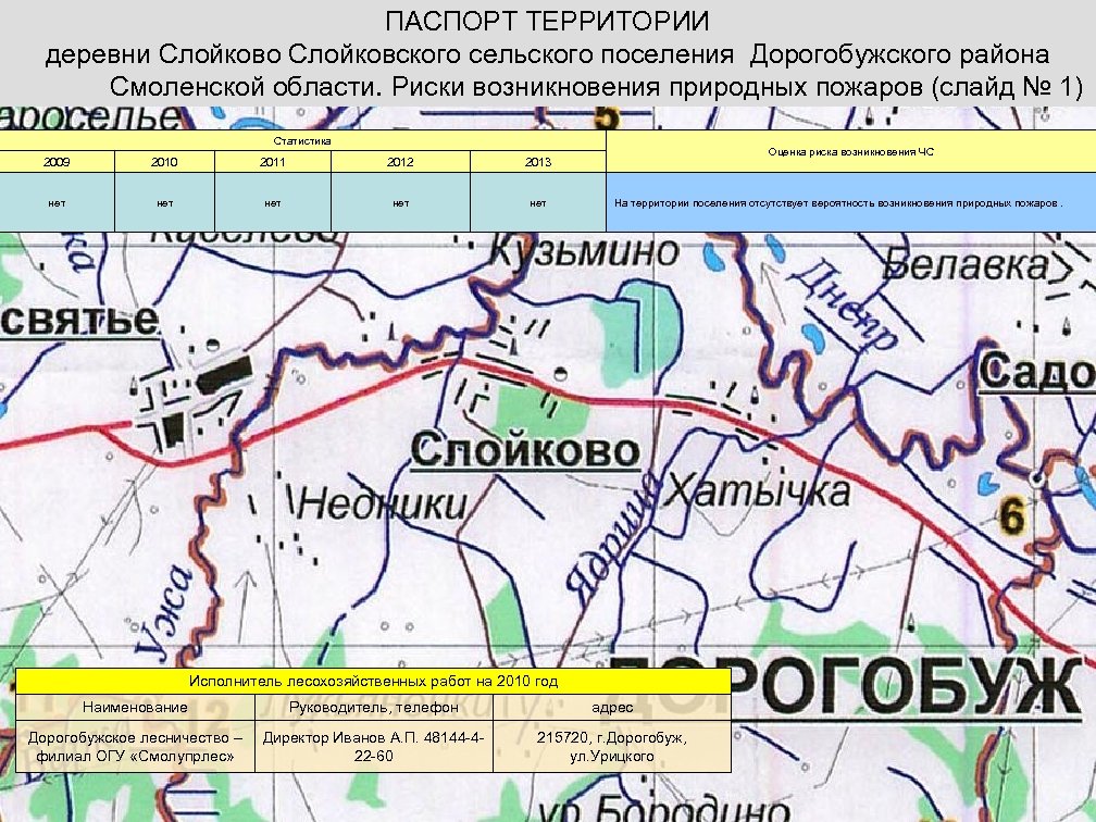 ПАСПОРТ ТЕРРИТОРИИ деревни Слойково Слойковского сельского поселения Дорогобужского района Смоленской области. Риски возникновения природных