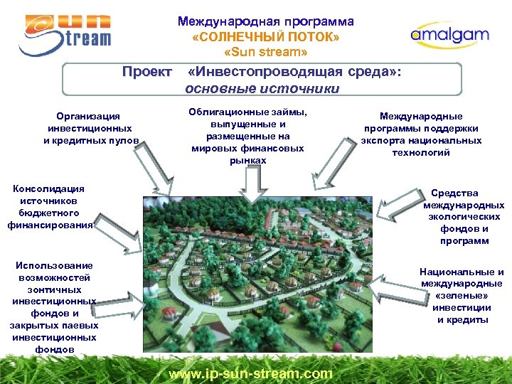 Международная программа «СОЛНЕЧНЫЙ ПОТОК» «Sun stream» Проект «Инвестопроводящая среда» : Проект основные источники Организация