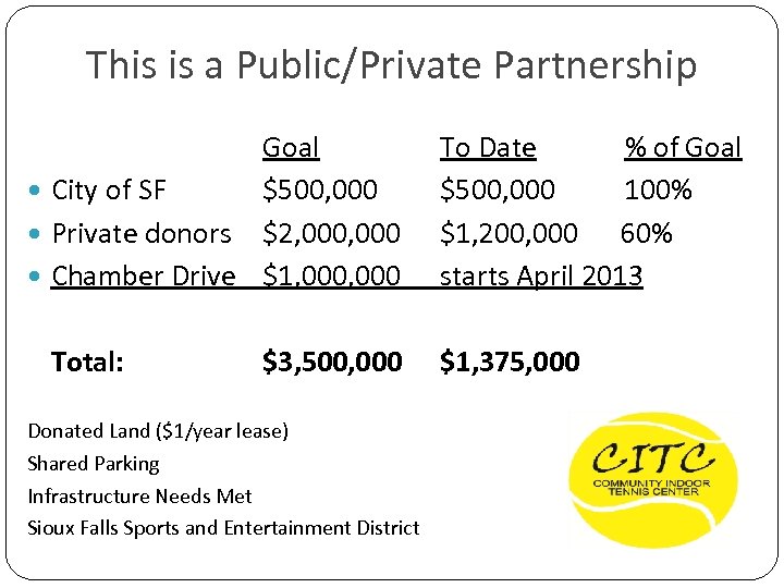 This is a Public/Private Partnership Goal City of SF $500, 000 Private donors $2,