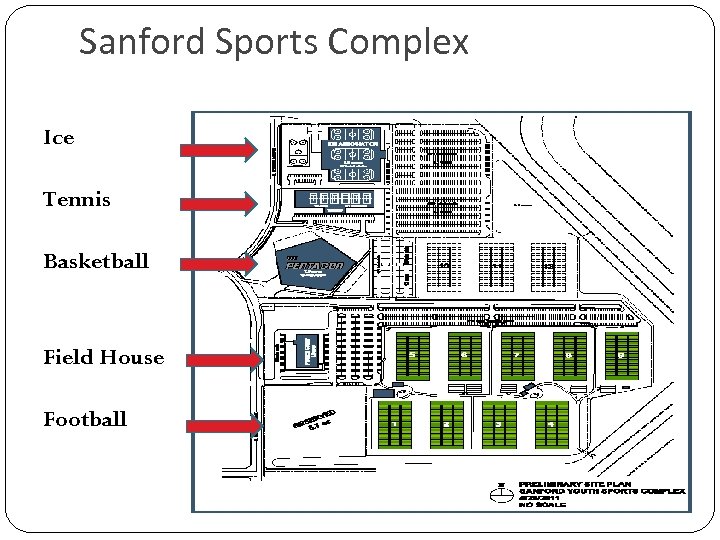 Sanford Sports Complex Ice Tennis Basketball Field House Football 