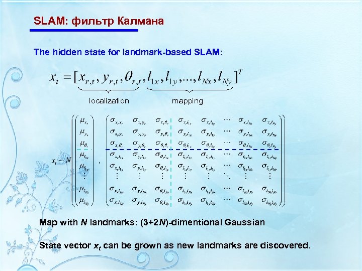 SLAM: фильтр Калмана The hidden state for landmark-based SLAM: localization mapping Map with N