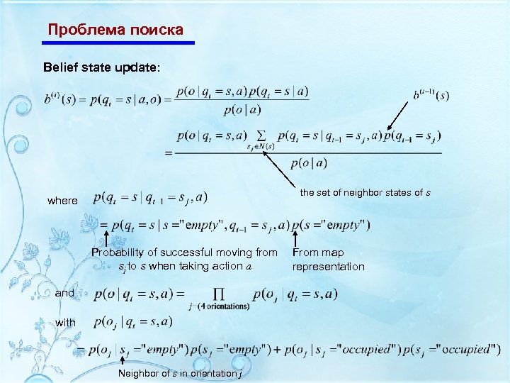 Проблема поиска Belief state update: the set of neighbor states of s where Probability