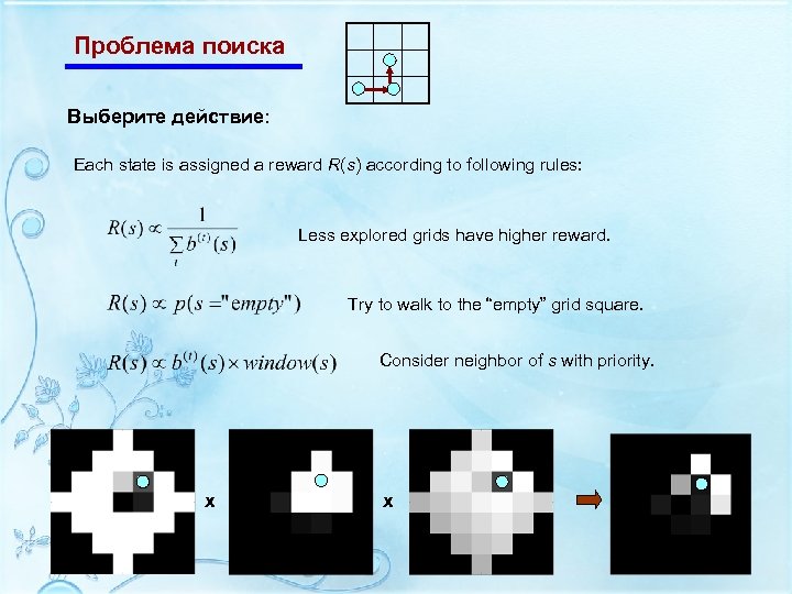 Проблема поиска Выберите действие: Each state is assigned a reward R(s) according to following