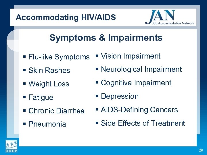 Accommodating HIV/AIDS Symptoms & Impairments § Flu-like Symptoms § Vision Impairment § Skin Rashes