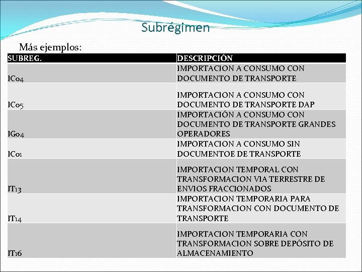 Subrégimen Más ejemplos: SUBREG. IC 04 IC 05 IG 04 IC 01 DESCRIPCIÓN IMPORTACION