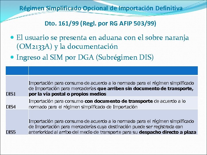 Régimen Simplificado Opcional de Importación Definitiva Dto. 161/99 (Regl. por RG AFIP 503/99) El