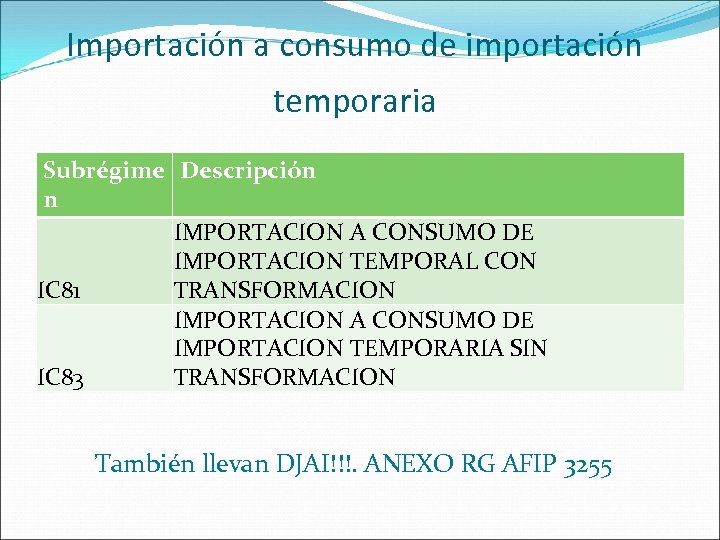 Importación a consumo de importación temporaria Subrégime Descripción n IMPORTACION A CONSUMO DE IMPORTACION