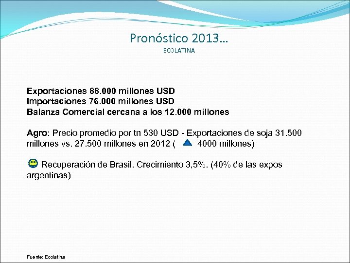 Pronóstico 2013… ECOLATINA Exportaciones 88. 000 millones USD Importaciones 76. 000 millones USD Balanza