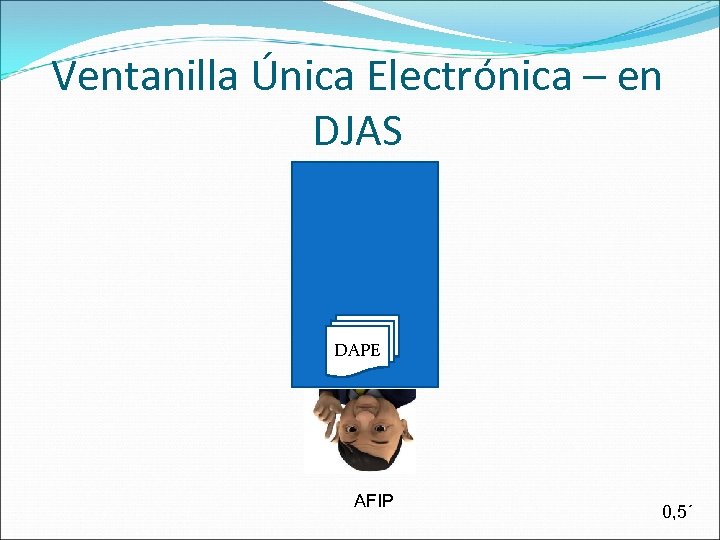 Ventanilla Única Electrónica – en DJAS DAPE AFIP 0, 5´ 