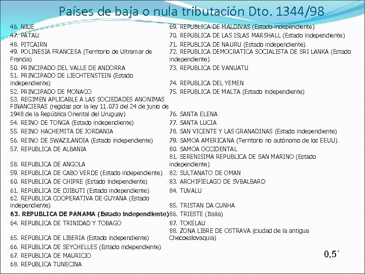 Países de baja o nula tributación Dto. 1344/98 46. NIUE 69. REPUBLICA DE MALDIVAS