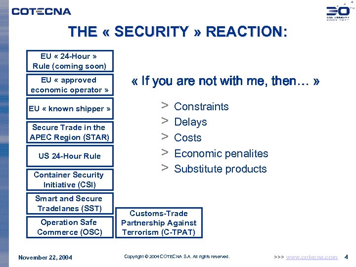 THE « SECURITY » REACTION: EU « 24 -Hour » Rule (coming soon) EU