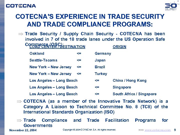 COTECNA’S EXPERIENCE IN TRADE SECURITY AND TRADE COMPLIANCE PROGRAMS: Þ Trade Security / Supply