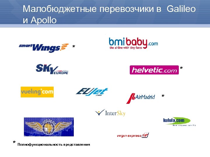 Малобюджетные перевозчики в Galileo и Apollo * * Полнофункциональность представления 